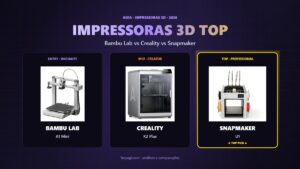Impressoras 3D Top 2026: Bambu Lab A1 Mini, Creality K2 Plus e Snapmaker U1 (comparativo completo)