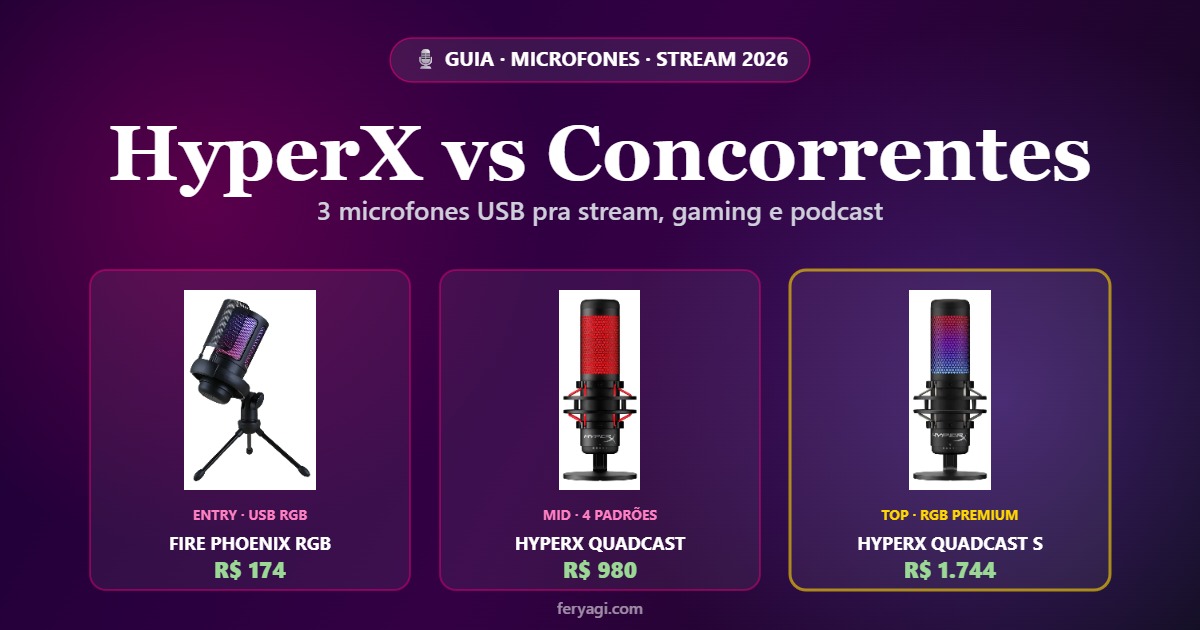 HyperX vs Concorrentes: 3 microfones USB pra stream, gaming e podcast (R$ 174 a R$ 1.744)
