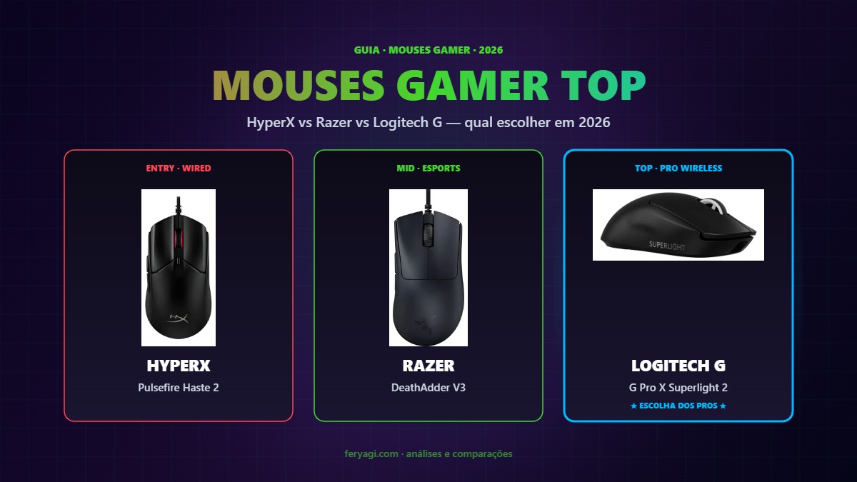 Mouses Gamer Top 2026: HyperX Pulsefire Haste 2, Razer DeathAdder V3 e Logitech G Pro X Superlight 2