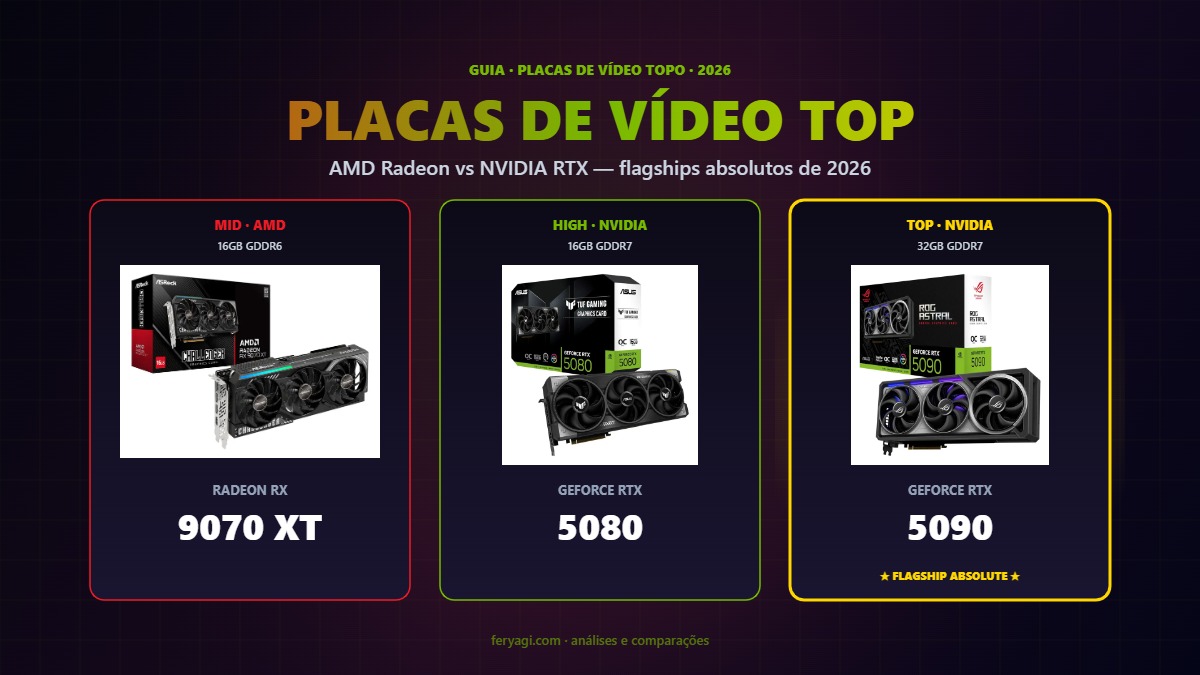Placas de Vídeo Top 2026: AMD RX 9070 XT vs NVIDIA RTX 5080 vs RTX 5090 (comparativo completo)