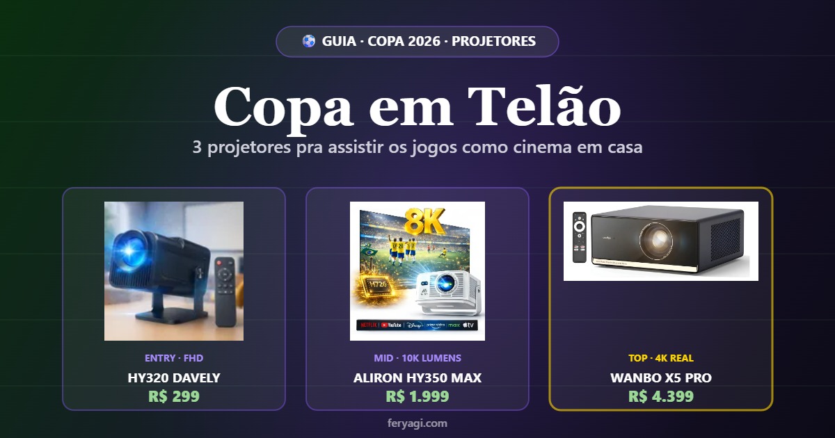 Projetores pra Copa 2026: como assistir os jogos em telão (3 opções de R$ 299 a R$ 4.399)