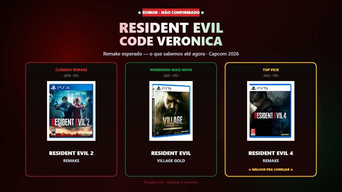 Resident Evil Code Veronica Remake: tudo o que se sabe sobre o jogo mais aguardado da Capcom (rumor 2026)