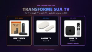 Streaming Sticks Top 2026: Fire TV Stick 4K Max vs Google TV Streamer vs Apple TV 4K