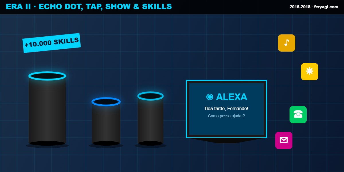 Alexa Era 2 Echo Dot Show Skills 2016