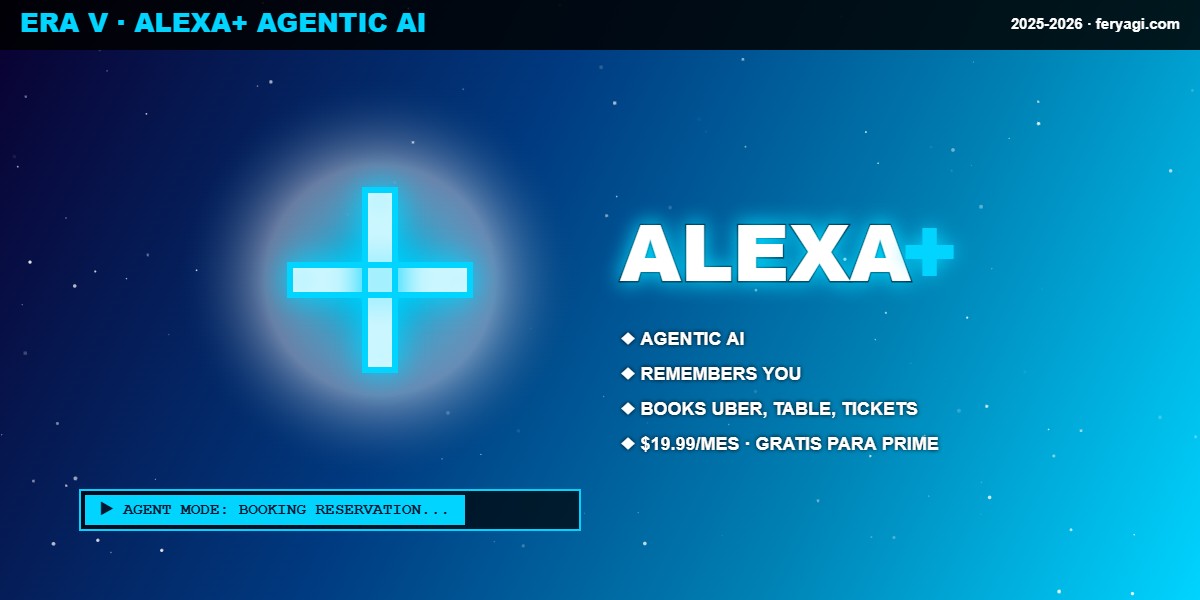 Alexa Era 5 Alexa+ 2025-2026