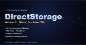DirectStorage explicado em 2026: como o Windows 11 está mudando o gaming — arquitetura técnica, GPU compression e jogos compatíveis