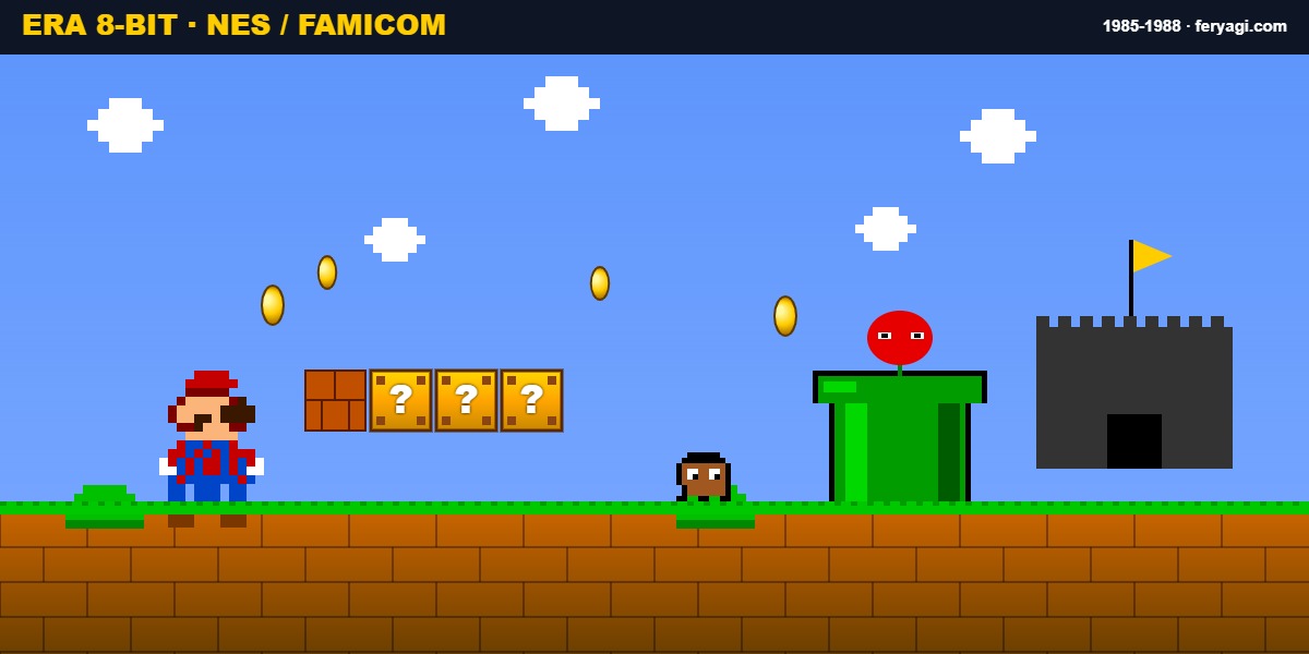 Era 8-bit NES Super Mario Bros 1985