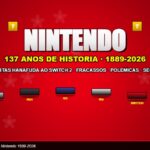 Nintendo historia 1889-2026