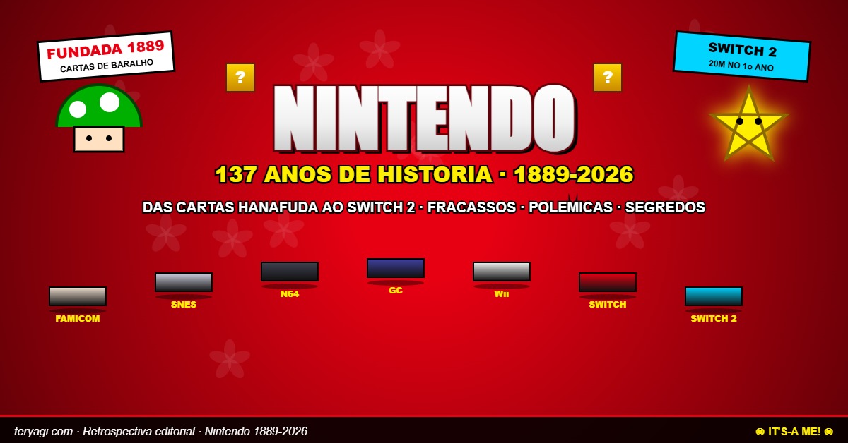 Nintendo historia 1889-2026
