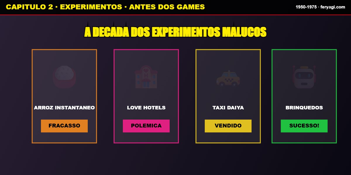 Nintendo experimentos love hotels taxi arroz instantaneo