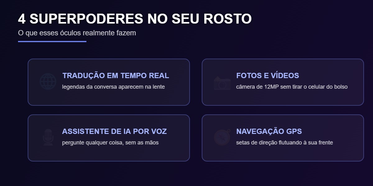 Os quatro principais recursos dos óculos inteligentes com IA