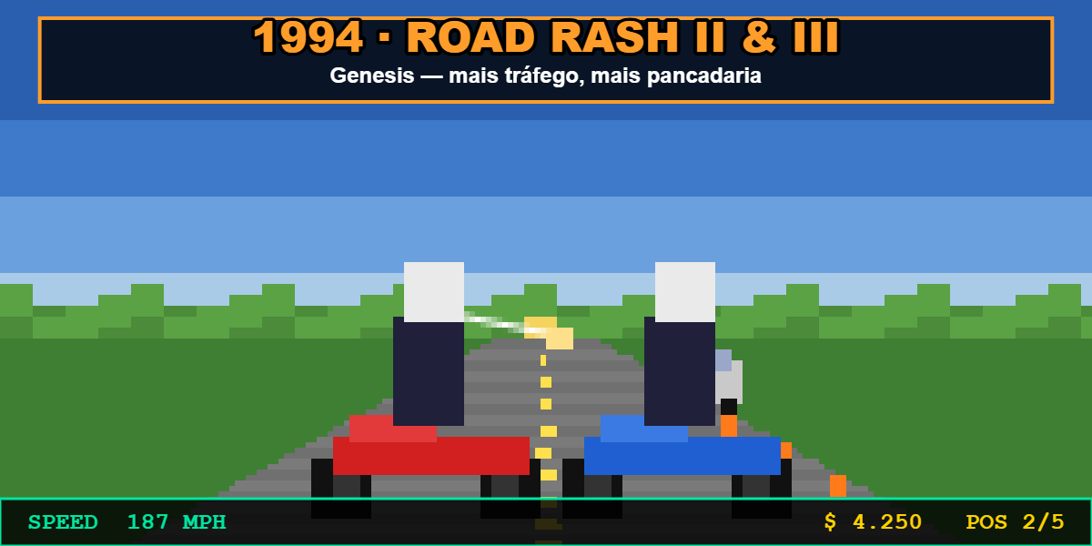 Road Rash II e III no Genesis com HUD