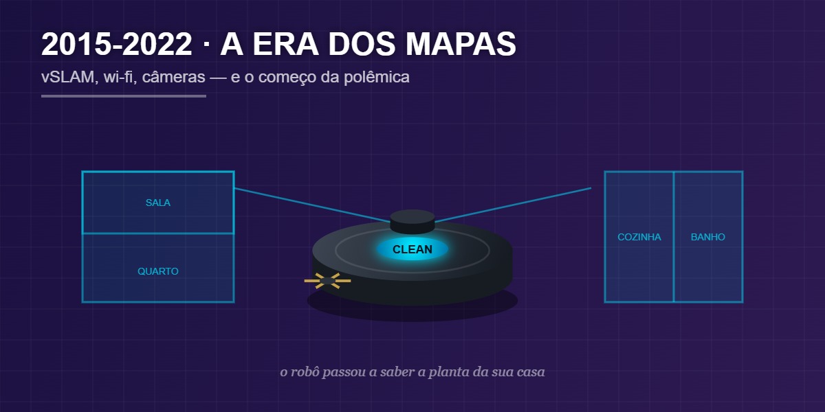 A era dos mapas: robôs aspiradores passaram a conhecer a planta baixa das casas