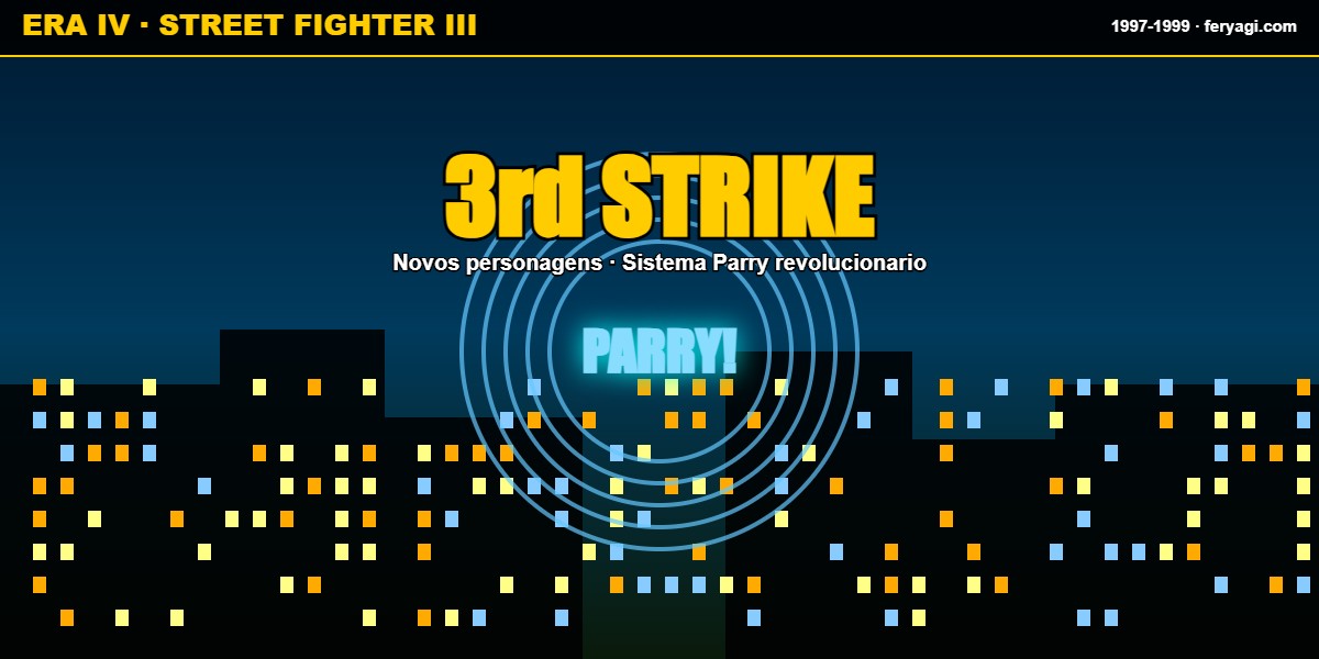 Street Fighter III Third Strike 1999