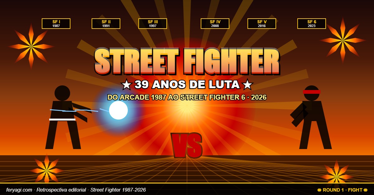 Street Fighter retrospectiva 1987-2026
