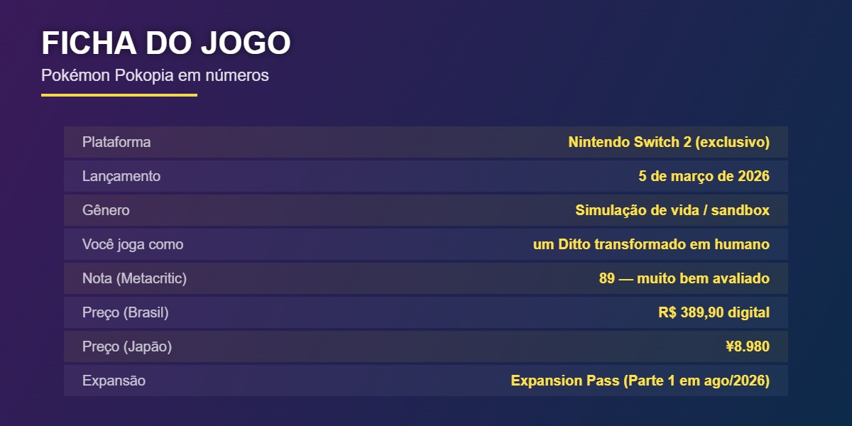 A ficha técnica de Pokémon Pokopia