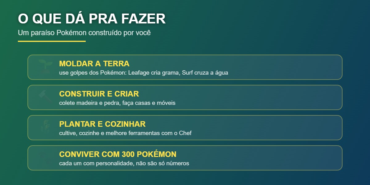 O que dá pra fazer em Pokémon Pokopia