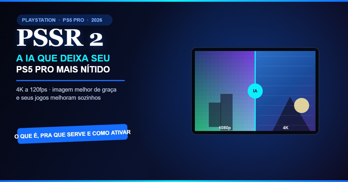 Ilustração autoral mostrando uma imagem pixelada de um lado e nítida do outro, representando o upscaling por IA do PS5 Pro