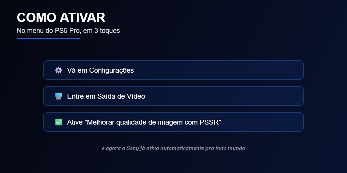 Como ativar o PSSR 2 no PS5 Pro
